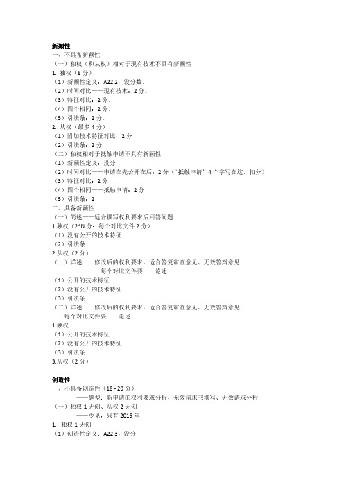 专利代理人-实物答题模板目录