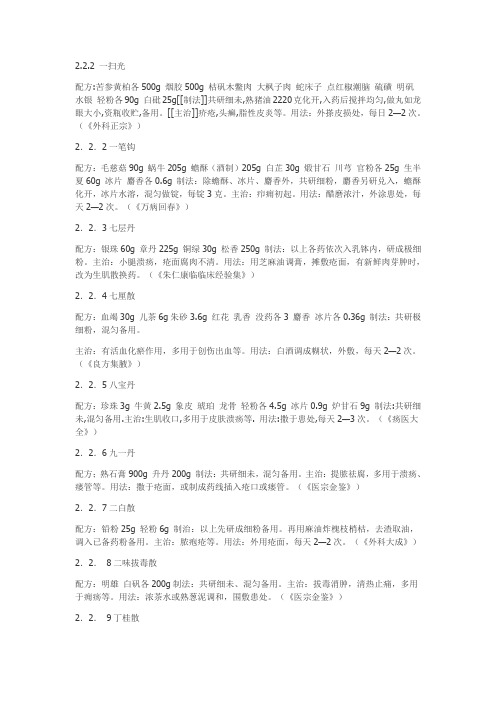 皮肤病偏方