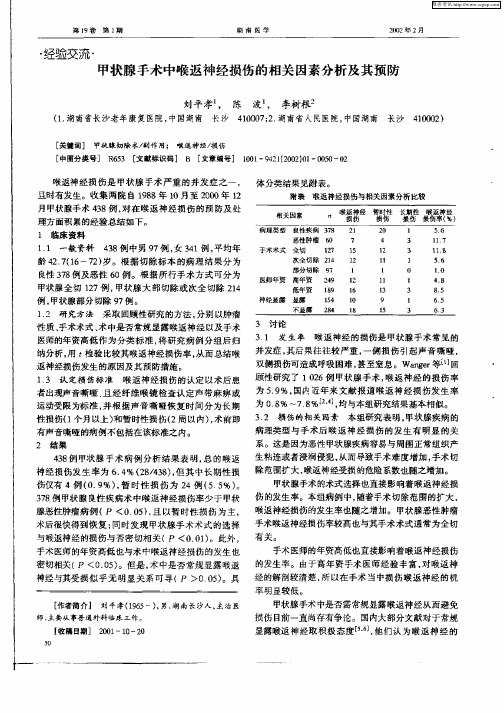 甲状腺手术中喉返神经损伤的相关因素分析及其预防