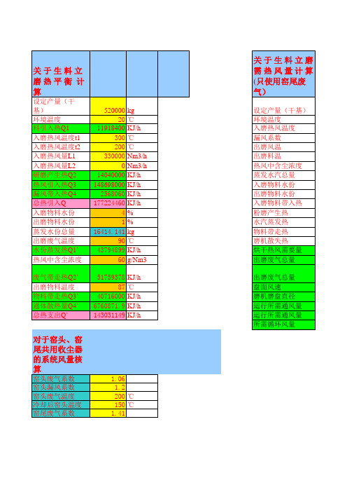 立磨热平衡计算EXCEL版
