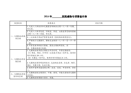 医院感染专项督查表