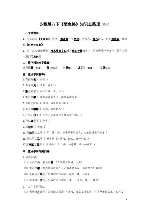 苏教版八下《陋室铭》知识点整理(最新)