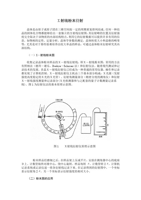 X光粉末衍射法实验