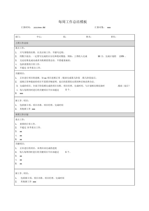 每周工作总结模板.docx