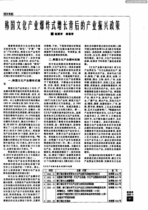 韩国文化产业爆炸式增长背后的产业振兴政策