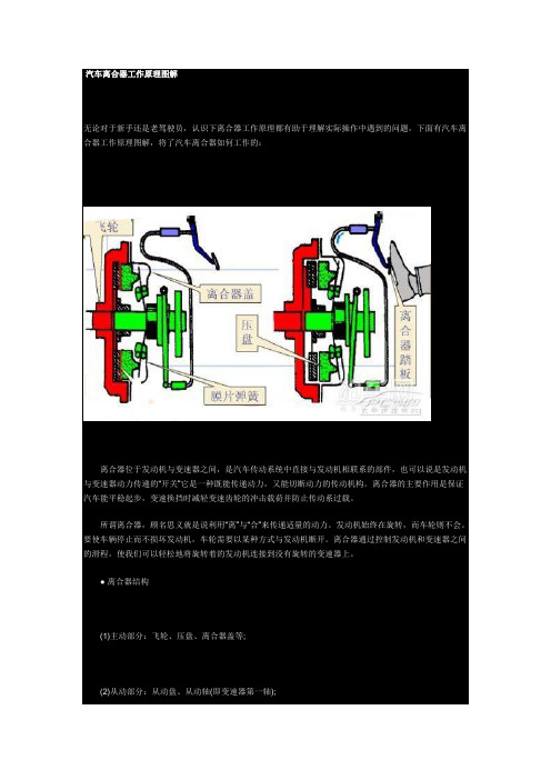 汽车离合器工作原理图解