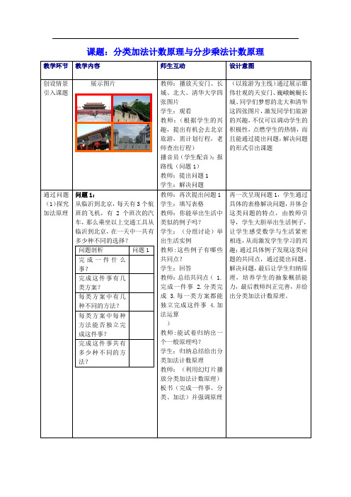 高中数学_分类加法计数原理与分步乘法计数原理教学设计学情分析教材分析课后反思