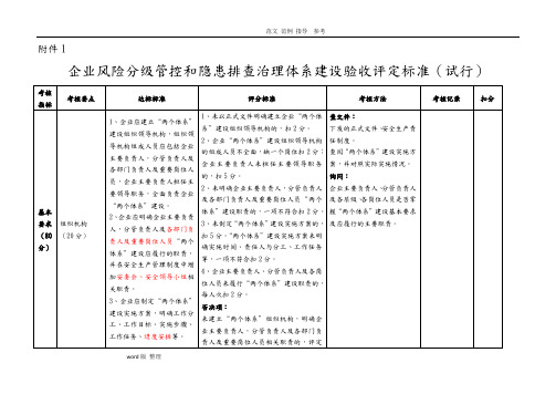 1双重预防机制评定标准1