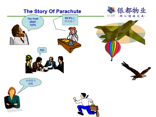 物业公司管理体系培训教案(ppt 56页)
