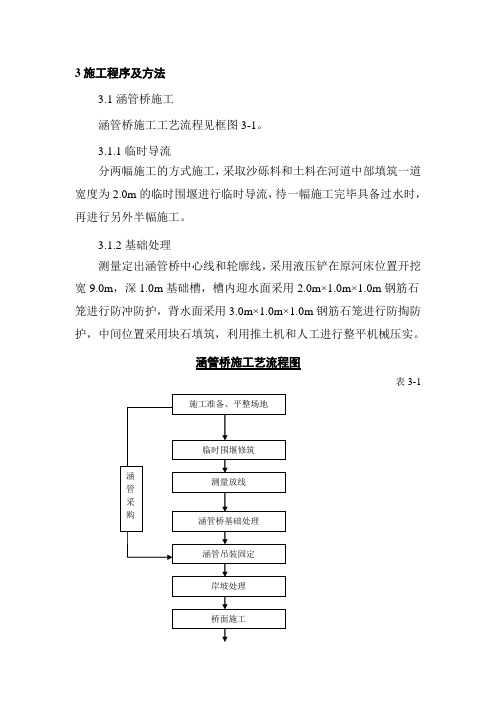 涵管桥方案