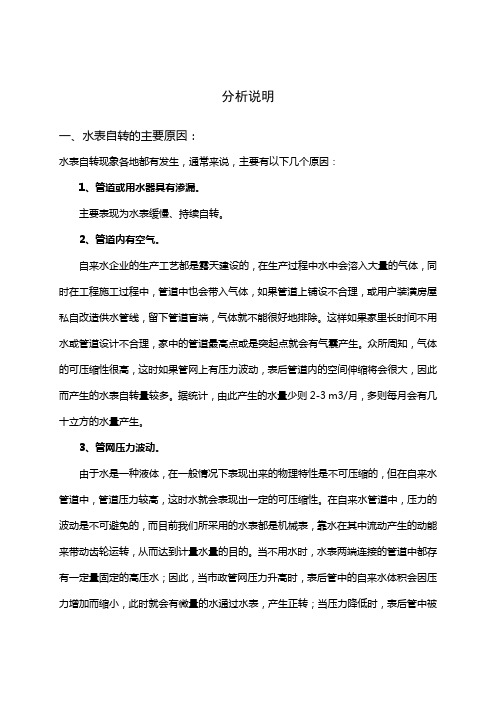 水表自转分析说明