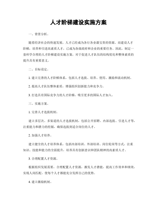 人才阶梯建设实施方案