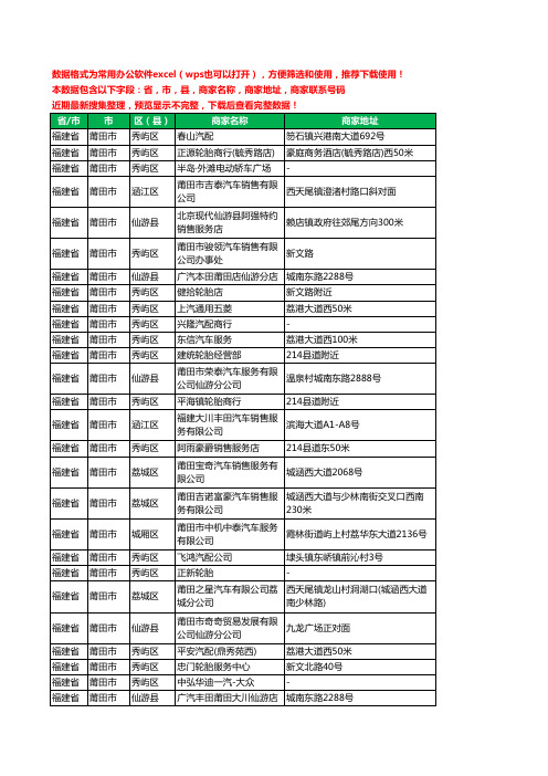 2020新版福建省莆田市汽车4S店工商企业公司商家名录名单联系电话号码地址大全126家