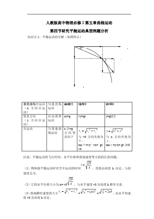 人教版高中物理必修2第五章曲线运动第四节研究平抛运动典型例题分析(含解析)