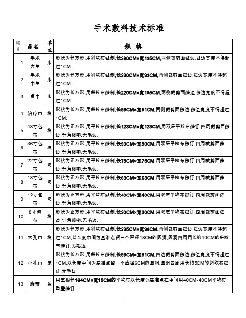 手术敷料技术标准