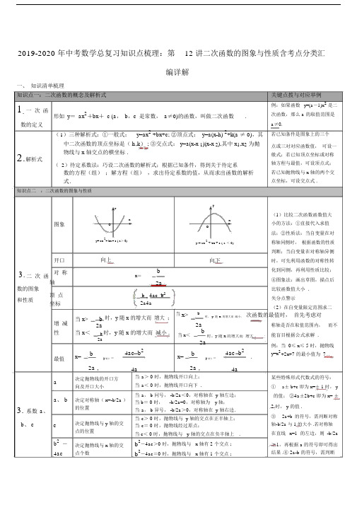 中考数学总复习知识点梳理第12讲二次函数图象及性质含考点分类汇编详解.doc