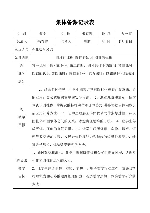 集体备课记录表
