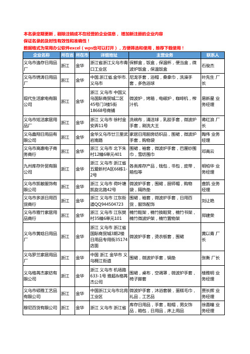 2020新版浙江省金华微波炉工商企业公司名录名单黄页联系方式大全50家