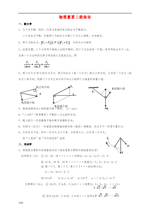 高中物理重要二级结论(全)