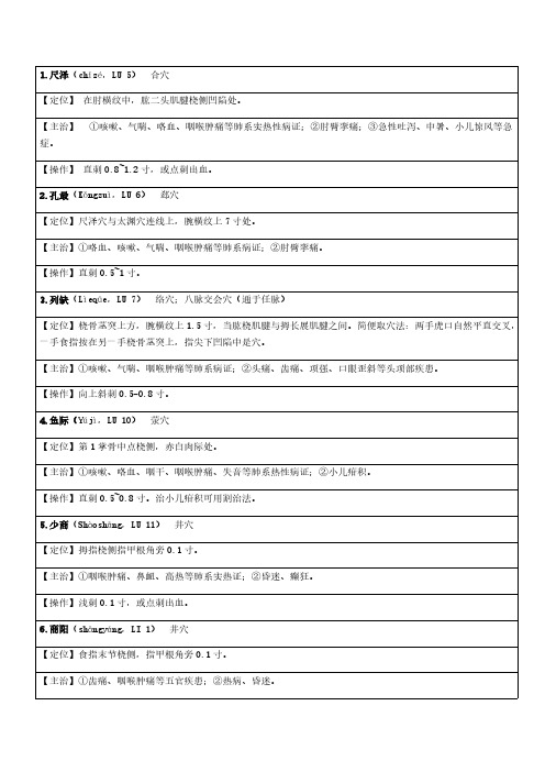 中医执业理论技能考试常用针灸穴位_80个