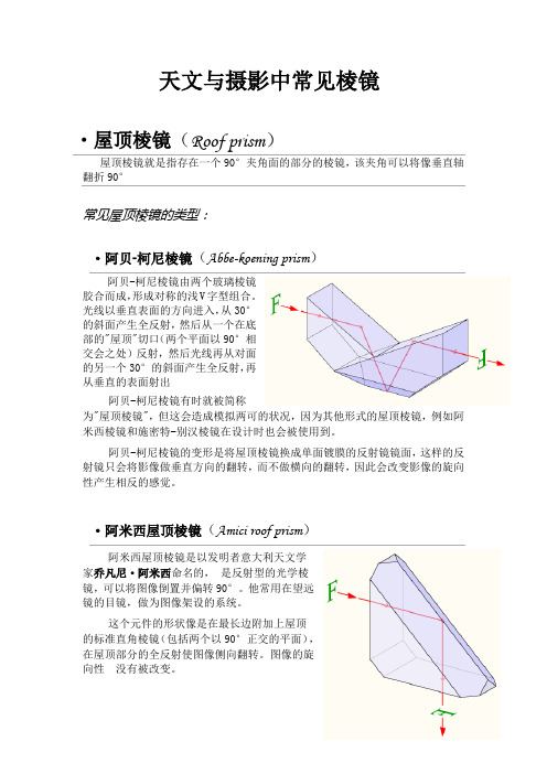 天文与摄影中常见棱镜