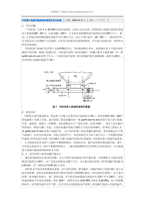 汽机第六段抽汽温度高的原因分析及处理