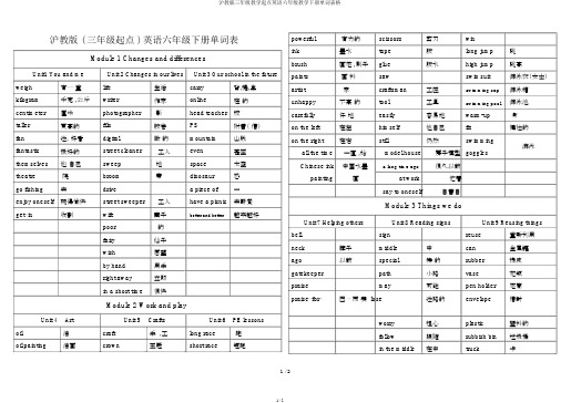 沪教版三年级教学起点英语六年级教学下册单词表格