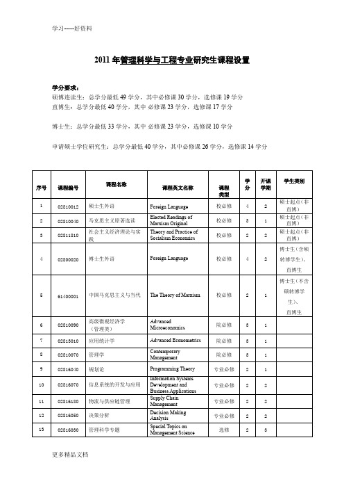 北大光华管理学院11级研究生管理科学与工程专业课程计划汇编