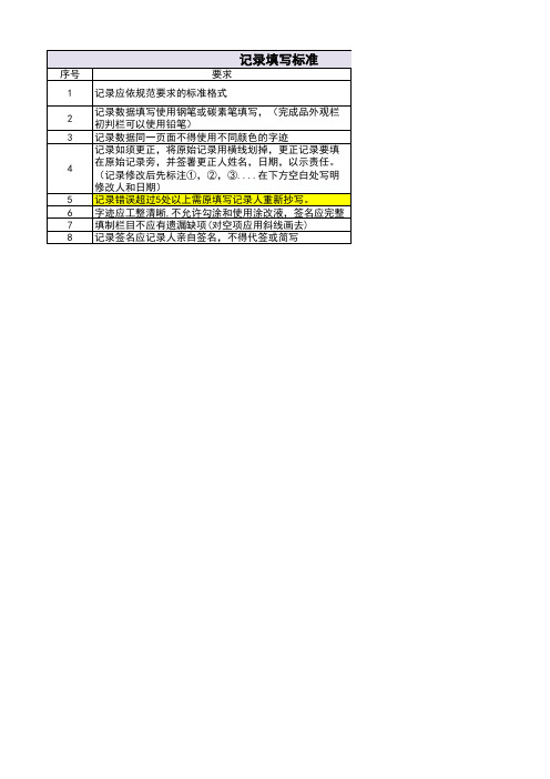 表单填写规范