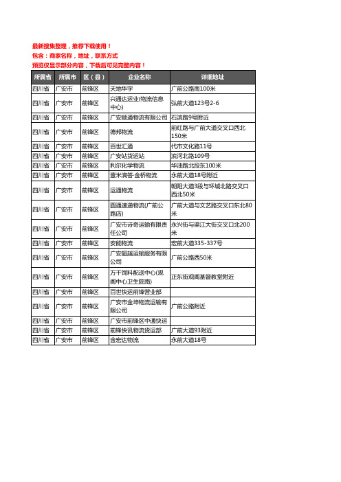 新版四川省广安市前锋区货运企业公司商家户名录单联系方式地址大全19家