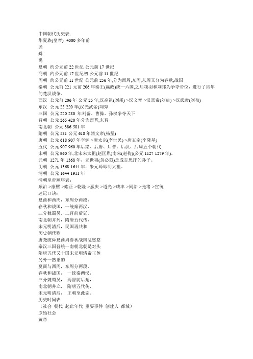 中国朝代历史表