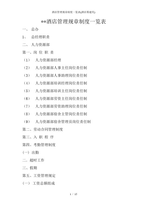 酒店管理规章制度一览表(酒店筹建用)