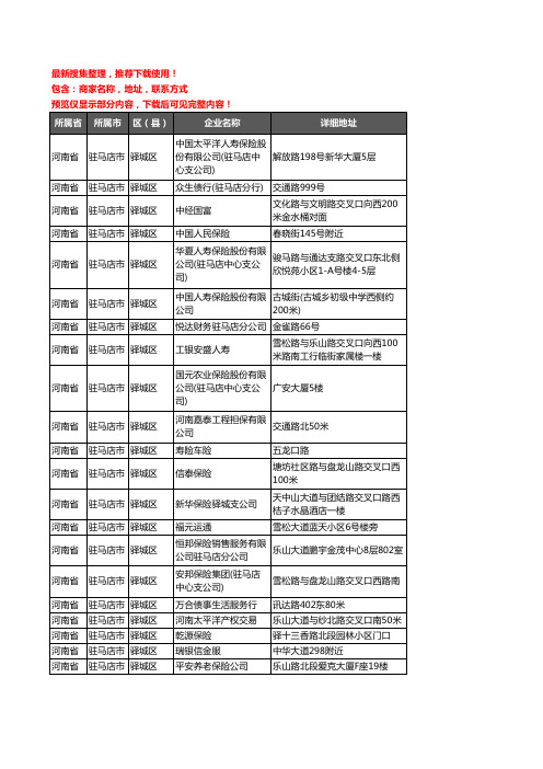 新版河南省驻马店市驿城区保险企业公司商家户名录单联系方式地址大全162家