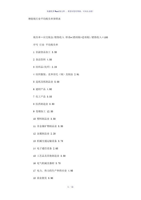 企业税负分析