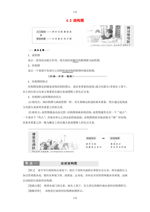 最新2019年高中数学第4章框图4.2结构图学案苏教版选修1