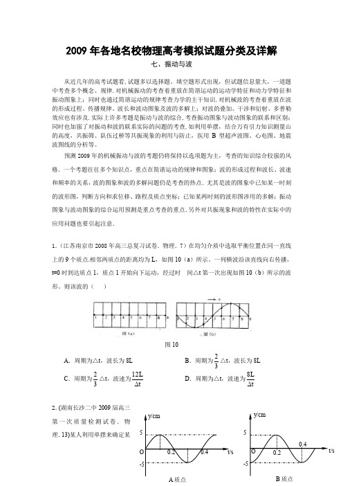 2009年各地名校物理高考模拟试题分类及详解七、振动与波试题试卷