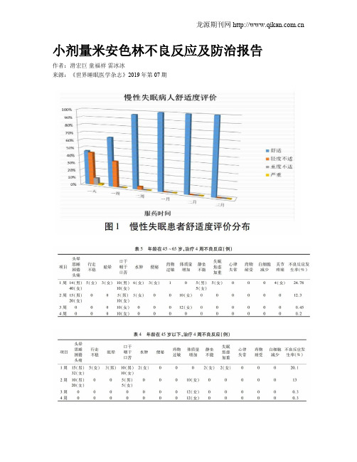 小剂量米安色林不良反应及防治报告