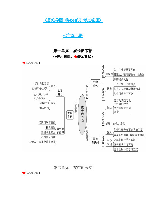 七年级上册-道德与法治知识点清单(思维导图+核心知识+考点梳理)(20页)(第3套)