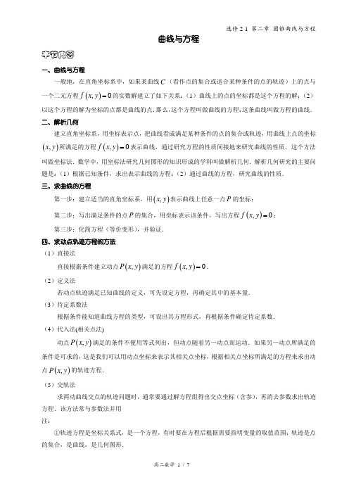 曲线与方程