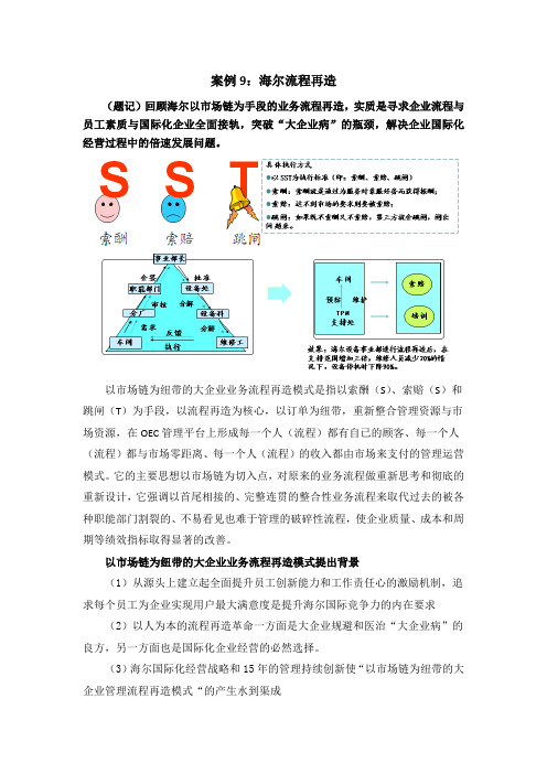 案例9：海尔流程再造