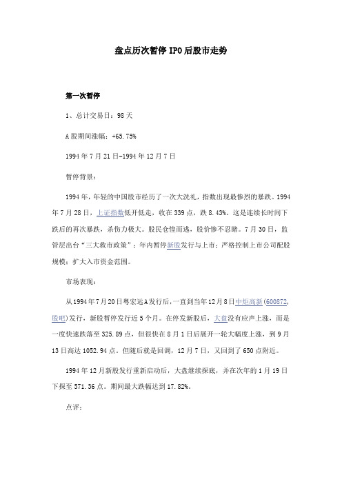 盘点历次暂停IPO后股市走势