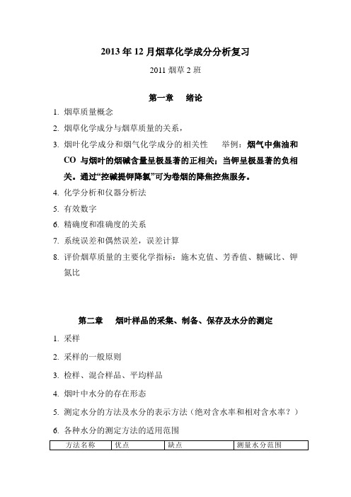 2013.12烟草化学成分分析复习题