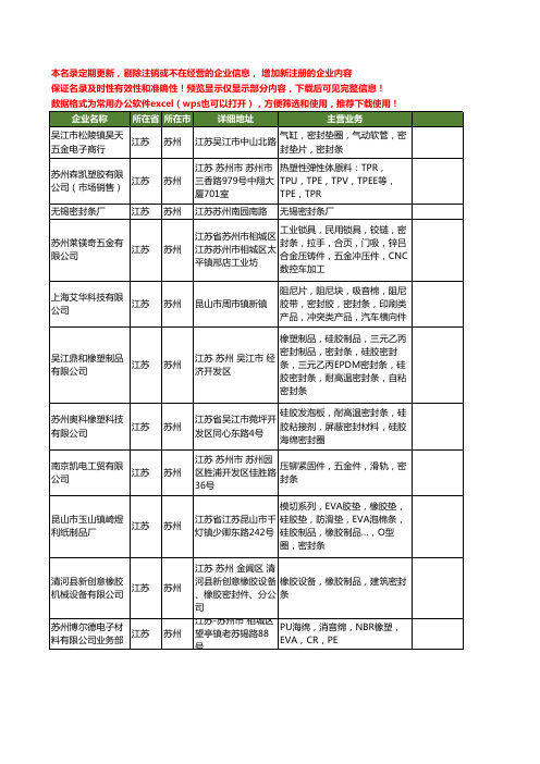 新版江苏省苏州密封条工商企业公司商家名录名单联系方式大全71家