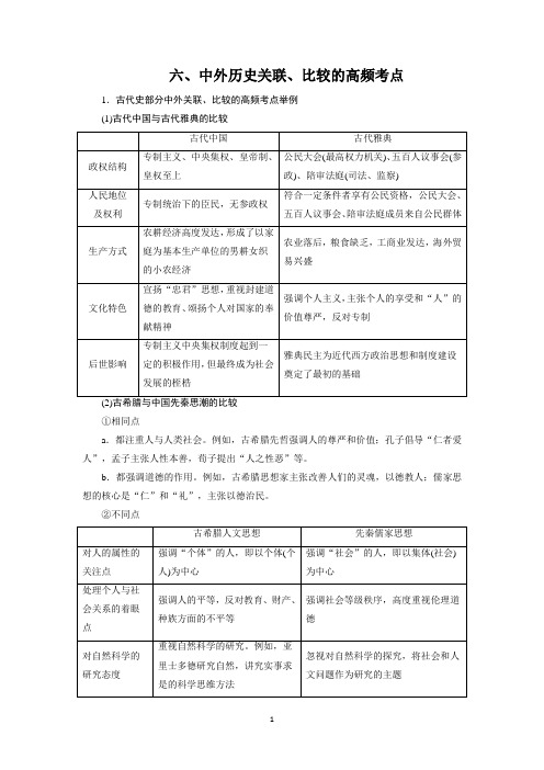 2018年高考历史考前冲刺(精英拔高版)专题六、中外历史关联、比较的高频考点