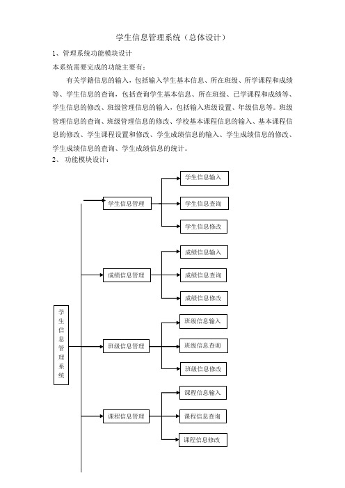 学生信息管理系统(完整)