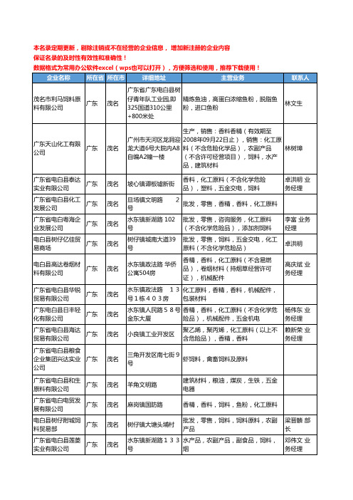 2020新版广东省茂名饲料原料工商企业公司名录名单黄页大全51家
