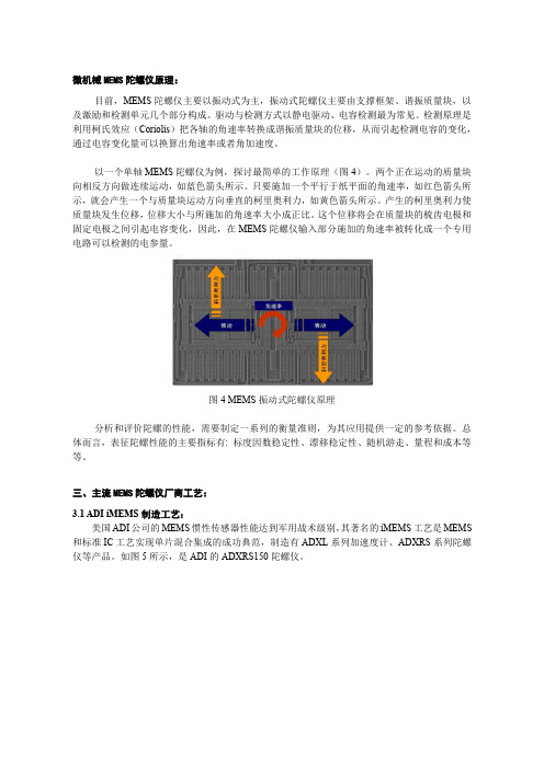 微机械MEMS陀螺仪原理和几大公司的基本工艺流程