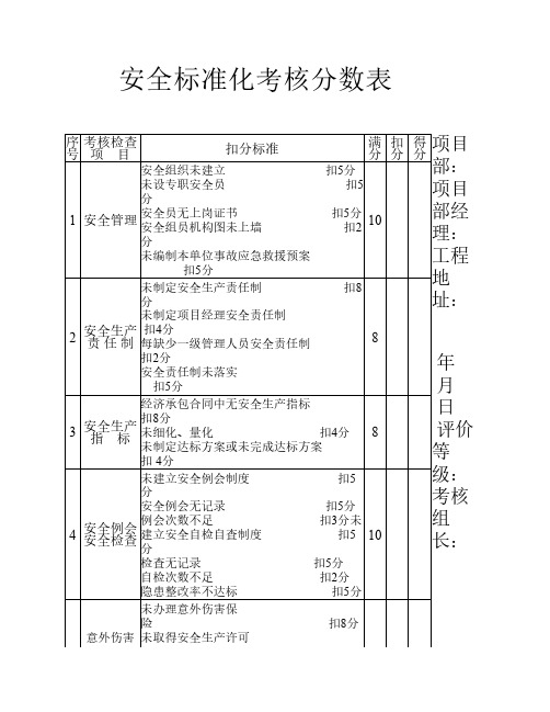 JGJ59--2011新标准建筑施工安全检查评分表全套 3