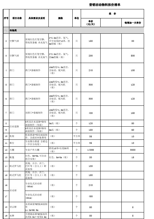 最低报价清单清单