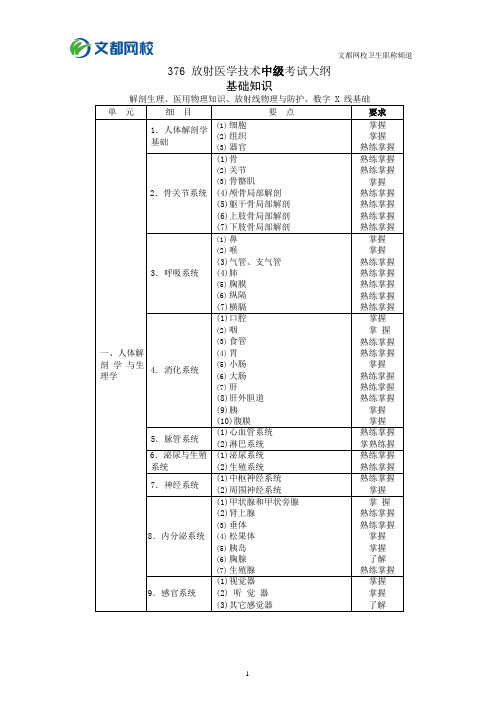 放射医学技术资格考试大纲(技士)